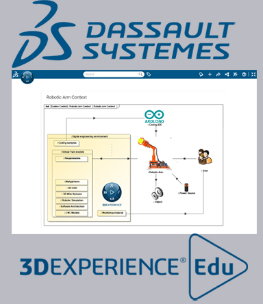 Digital engineering with MBSE and Virtual Twins for…