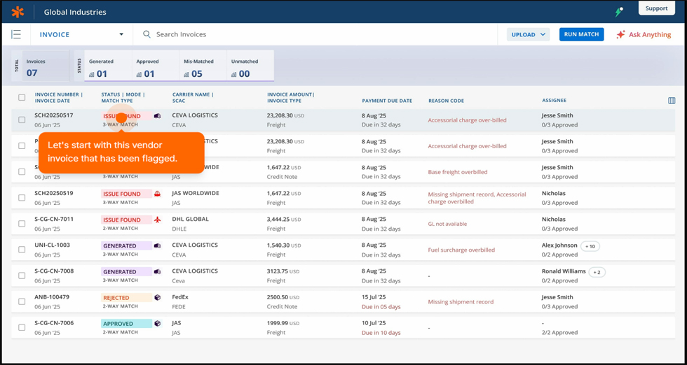 Manifest 2026: Freehand debuts with dedicated AI agents for supply chain spend management