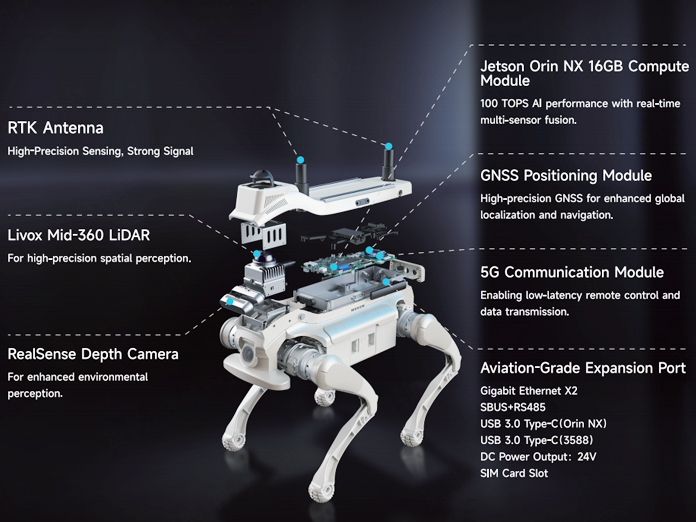 ICRA 2026: GENISOM AI showcases mass-produced robotics platforms and deployment stack