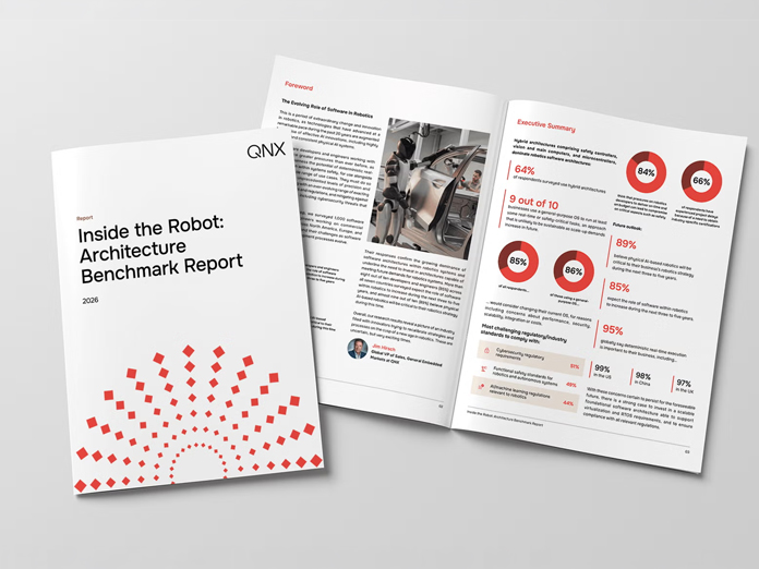 QNX research finds software is biggest bottleneck to robotics innovation as physical AI accelerates