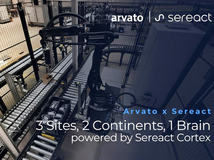Sereact scales AI-powered robotics deployment with Arvato across three sites in Europe and U.S.