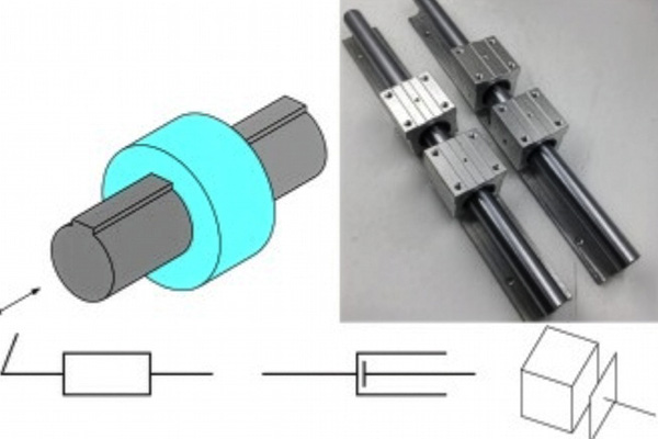 Prismatic Joints for Linear Motion