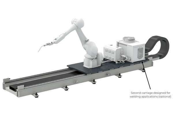 Rollon Introduces RTUg (Glide): A Streamlined Modular Robot Transfer Unit Built for Reliability and Faster Deployment