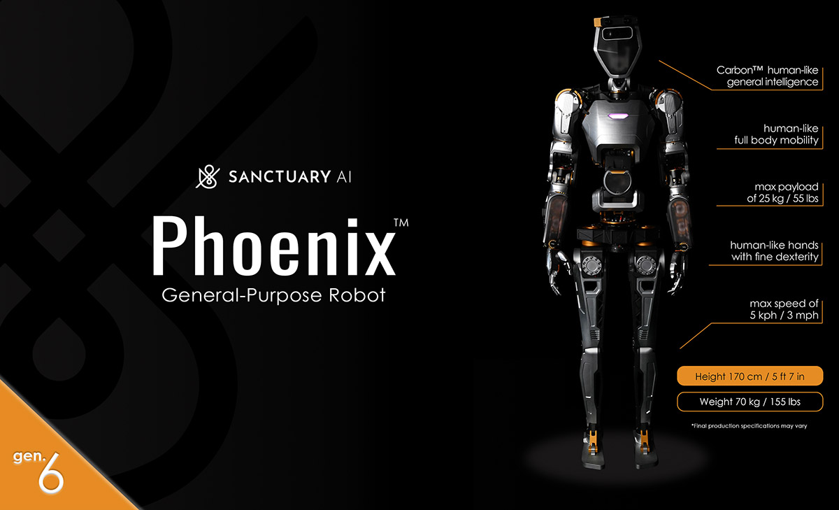 Sanctuary AI Phoenix humanoid specs