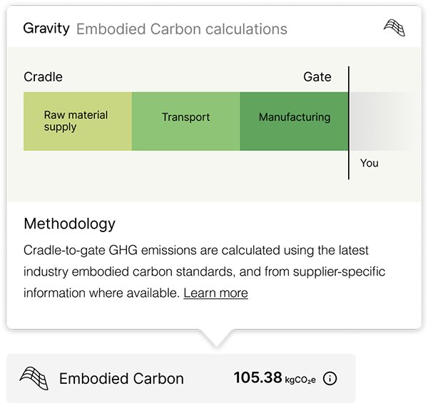 Gravity Climate calculations