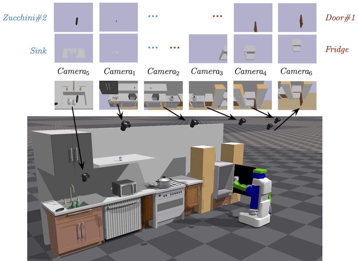 MIT CSAIL kitchen AI schematic