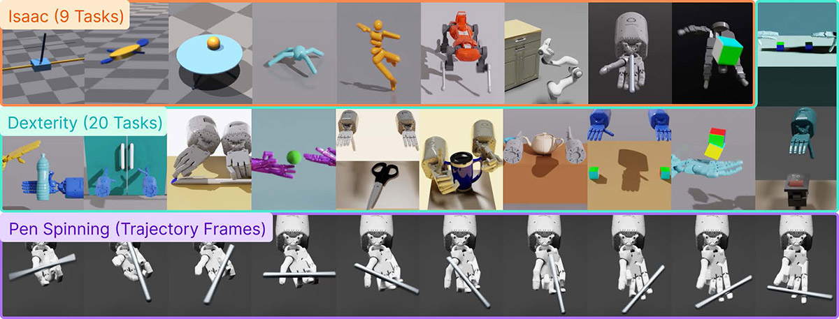 Eureka generates human-level reward functions