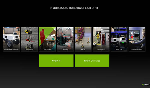 NVIDIA Isaac robotics platforms