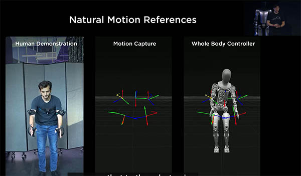 Tesla motion capture