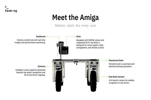 Farm-ng raises $10 million Series A to scale autonomous mobile robot production