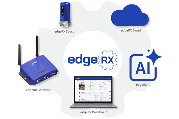 ProMat 2025: TDK introduces edgeRX AI-powered machine health monitoring platform
