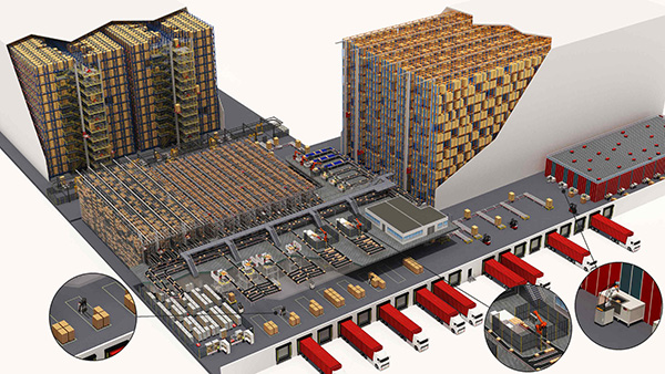 8 Types of Warehouse Robots by Application