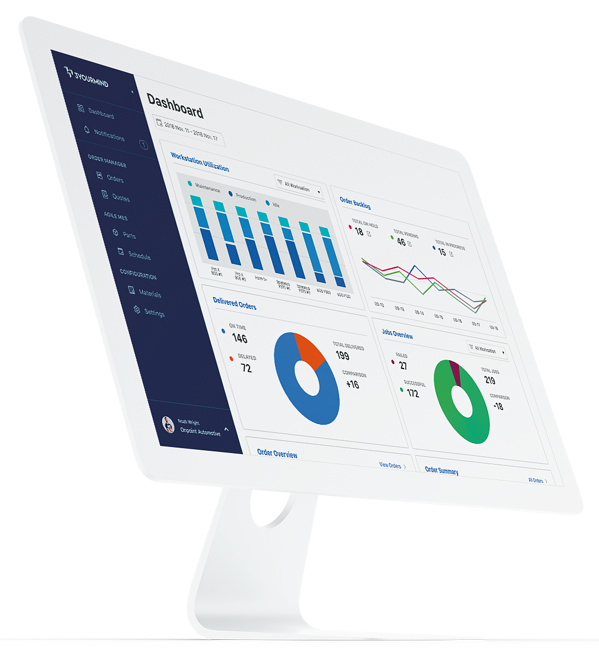 3YOURMIND Launches Agile Manufacturing Execution System 〈MES〉 Software