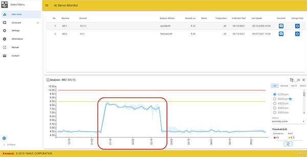FANUC Announces New Machine Learning Tool for Predictive Maintenance