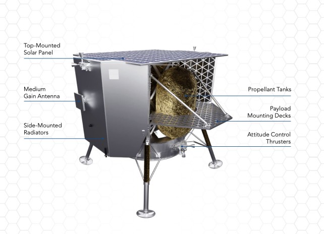 European Space Agency Chooses Astrobotic and Lunar Logistics Services for First Commercial Delivery to the Moon