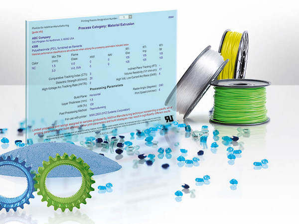 UL Study Identifies Safety, Performance Variability for 3D Printed Plastic Parts
