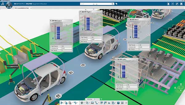 Factory Digital Twins Enhance Worker Safety and Supply Chains