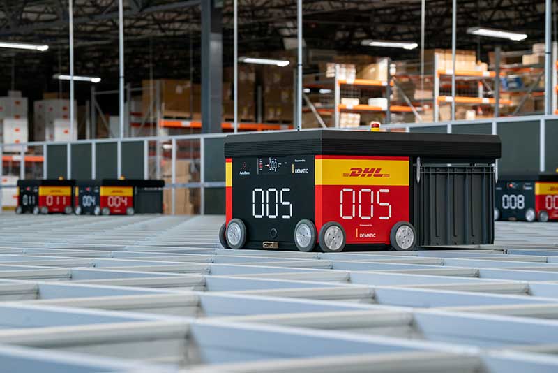 Three Key Questions: How to know if you’re ready for goods-to-person technology