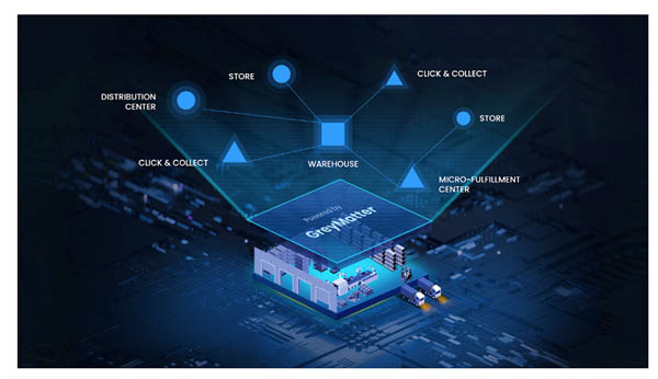 GreyOrange Releases API for GreyMatter Fulfillment Orchestration Platform