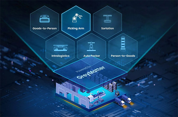 Multiagent Orchestration Platforms to Direct Warehouse Robot Fleets, Predicts Gartner Research