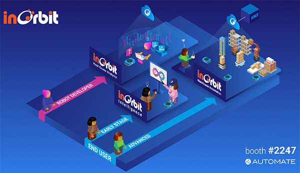 InOrbit to Show Robot Operations Advances at Automate 2023 With End-to-End Orchestration and Root Cause Analysis