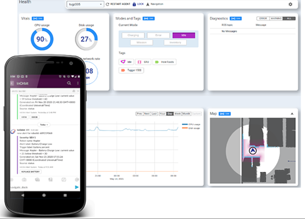 InOrbit Launches Developer Portal, Expands Robot Operations Ecosystem