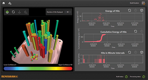 Renishaw Introduces New Software to Improve Additive Manufacturing (AM) Quality