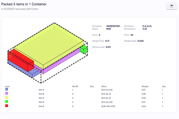 ProMat 2025: Kardex, Paccurate partner for intelligent cartonization in warehouse