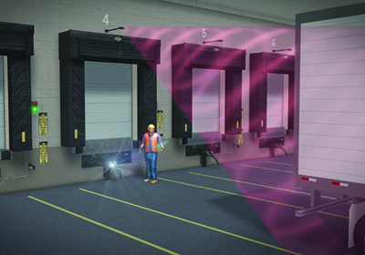 New Equipment Ensures Effective Dock Operations