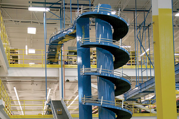Conveyors: A method to the maintenance