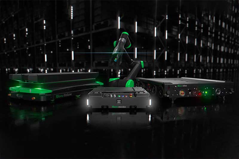 Movu Robotics: A portfolio for easier automation