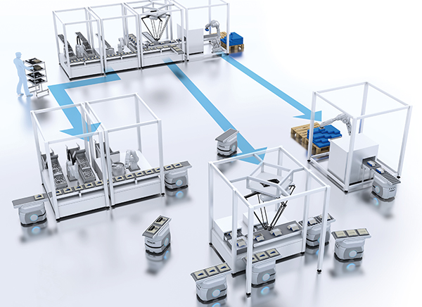 4 Advantages That Robots Offer for Flexible Manufacturing