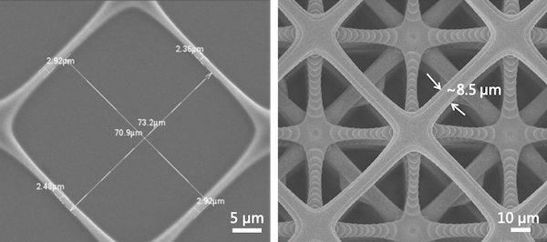 Additive Manufacturing Meets Miniaturization