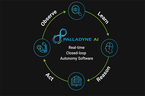 Palladyne AI receives additional funding via U.S. Air Force contract