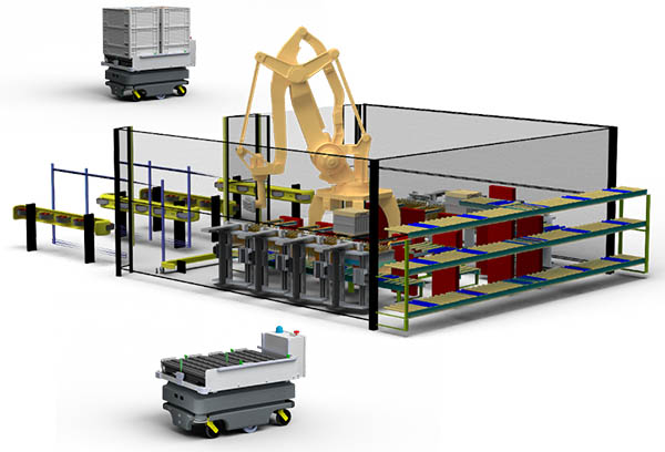 HDS Global Launches Technology Center Using Robots, AI for the Future of E-Commerce