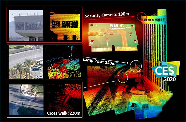SiLC Technologies Plans to Advance 3D Sensing With $17M Series A Funding
