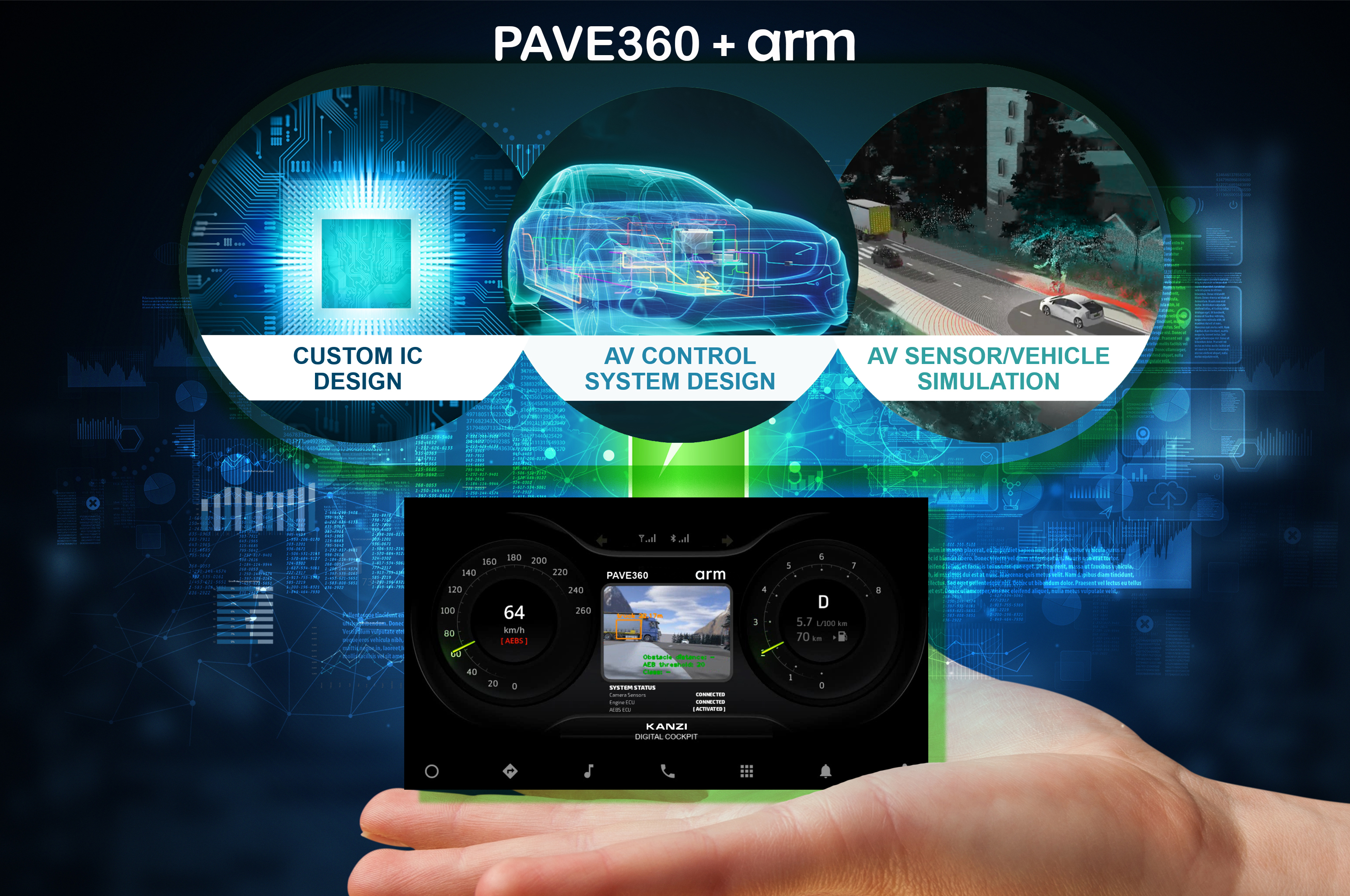 Siemens Partners with Arm to Accelerate Mobility