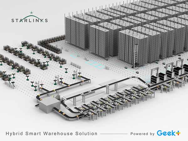 Geek+ Teams Up with Starlinks to Open Robotic Fulfillment Center in Saudi Arabia