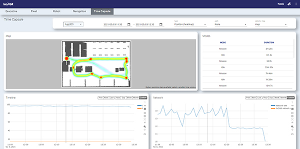 InOrbit Offers Time Capsule to Give Operators, Engineers Insight Into Robot Fleets