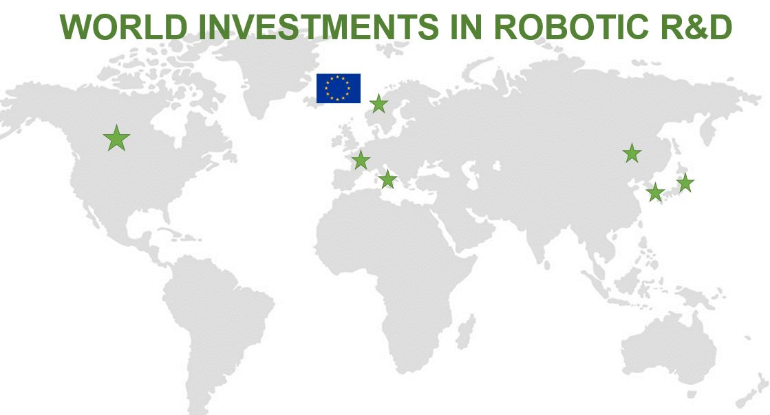 IFR Reviews National Robotics Plans in Updated ‘World Robotics R &D Programs’