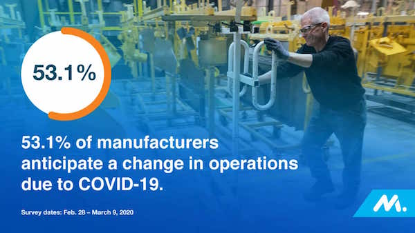 NAM COVID-19 Survey Highlights Supply Chain Disruptions