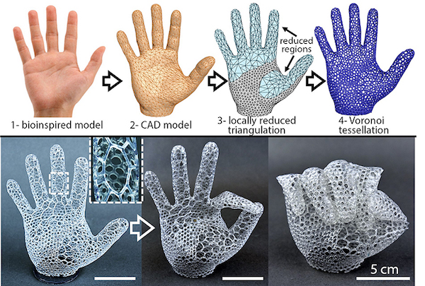 Robots with a Soft Touch