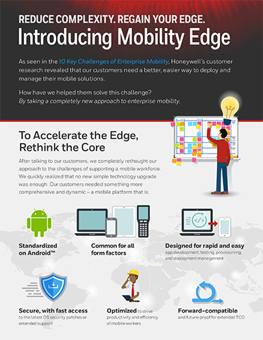 Deploy Mobile Solutions Faster Across Your Enterprise