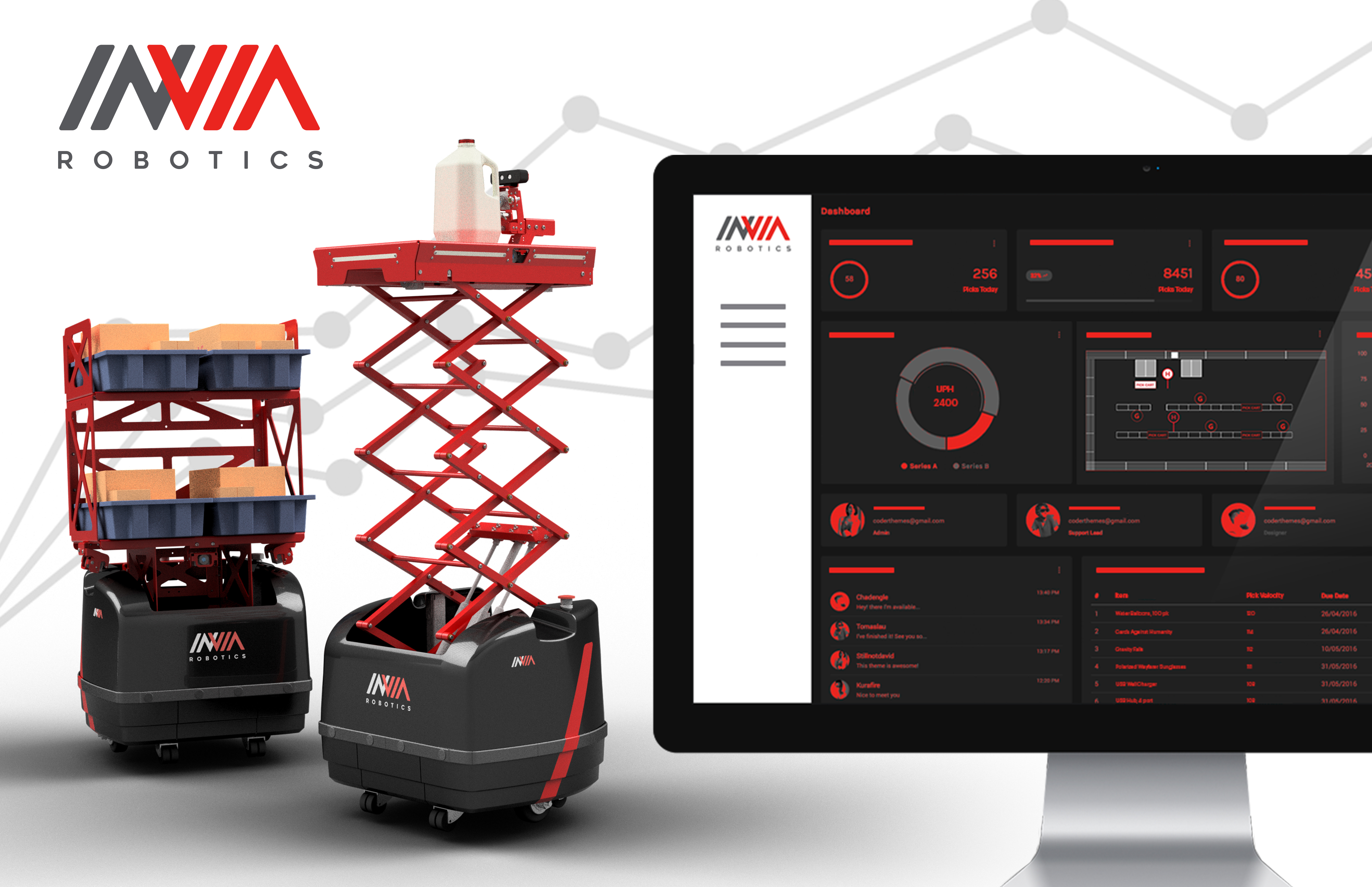 inVia Robotics Raises $30M in Series C Funding From Microsoft, Qualcomm, Hitachi