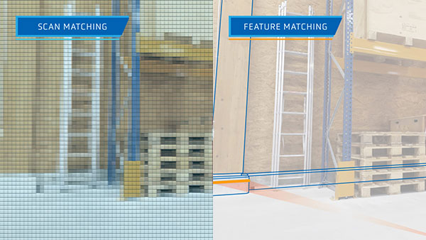 Natural Navigation Explained: Scan Matching vs. Feature Matching