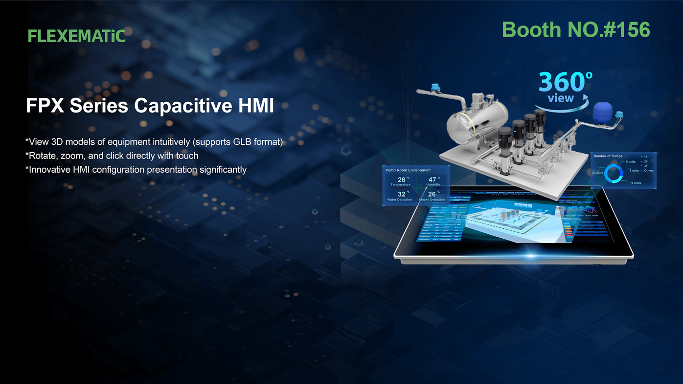FLEXEMATiC introduced the FPadX Series, a new generation of high-end industrial capacitive touch HMIs designed for intelligent manufacturing and digital upgrading. Adopting a 1920×1080 full HD projective capacitive screen with 5-point simultaneous touch, it delivers ultra-clear display and smooth operation. The G+G tempered glass full-lamination design brings high levels of light transmittance and visibility even under strong light, while the lightweight metal alloy casing creates a premium industrial look with IP65 front protection. Powered by an 8nm octa-core 64-bit processor with 6.0 TOPS AI computing power, FPadX supports large-scale projects with over 500 screens and 500,000+ PLC tags. It features 3D model visualization, B/S architecture remote access via web browsers, multi-terminal collaboration and object-oriented programming to greatly improve development efficiency. With 400+ built-in industrial protocols, dual Gigabit Ethernet and rich interfaces, it connects with PLCs, databases, MES/ERP and peripherals. FLEXEMATiC, flexematic.com, Booth 156